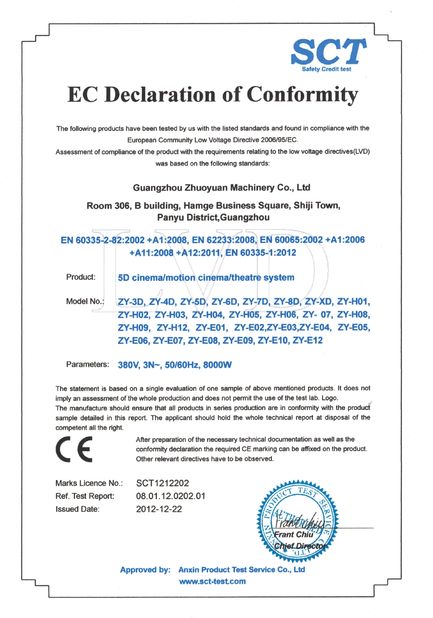 China Zhuoyuan Co.,Ltd certification
