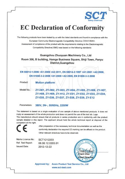 China Zhuoyuan Co.,Ltd certification