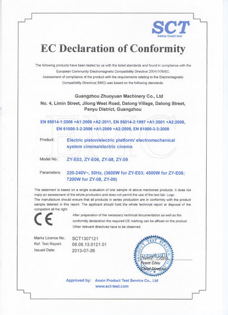 China Zhuoyuan Co.,Ltd certification