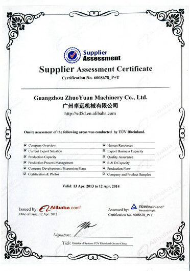 China Zhuoyuan Co.,Ltd certification